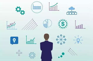 产品经理数据分析能力 基础、方法论与数据处理