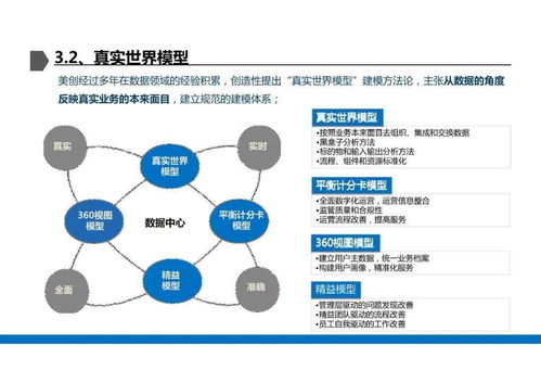 数据治理解决方案PXT战略分享 — 数据处理核心链条破局